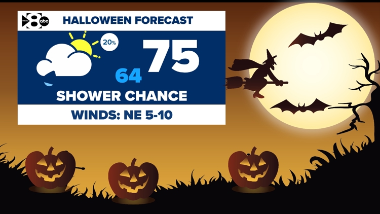 DFW Weather: Will this year's Halloween forecast be a trick or treat? We're tracking a Halloween rain chance. — WFAA (Dallas-Fort Worth), Odessa Community news
