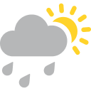 Friday: High 88F, Low 81F, Scattered Showers — NBC 6 Weather South Florida, Odessa Community news