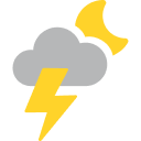 Today: Currently 75F, High 81F, Low 71F, Cloudy — NBC 6 Weather South Florida, Odessa Community news